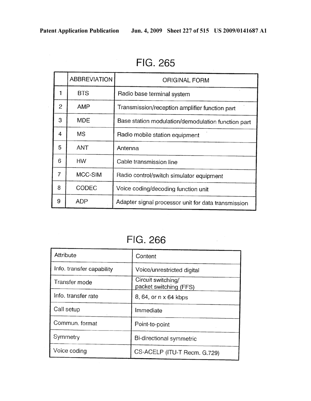 METHOD AND SYSTEM FOR MOBILE COMMUNICATIONS - diagram, schematic, and image 228