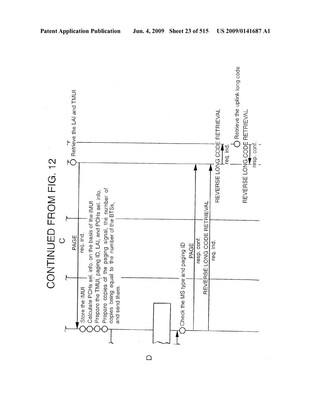 METHOD AND SYSTEM FOR MOBILE COMMUNICATIONS - diagram, schematic, and image 24