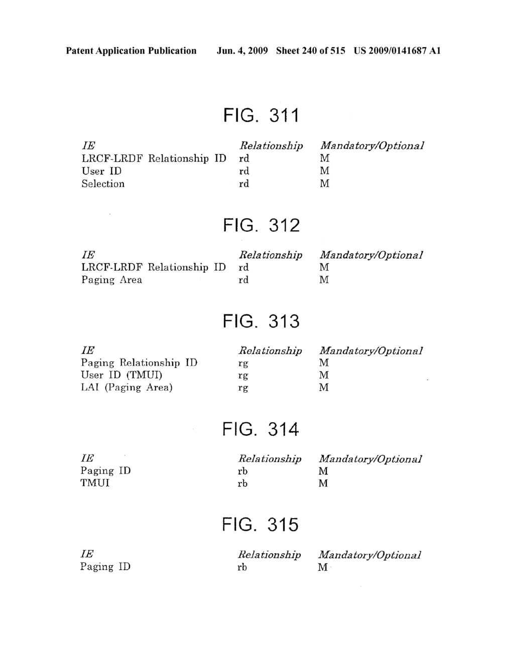 METHOD AND SYSTEM FOR MOBILE COMMUNICATIONS - diagram, schematic, and image 241