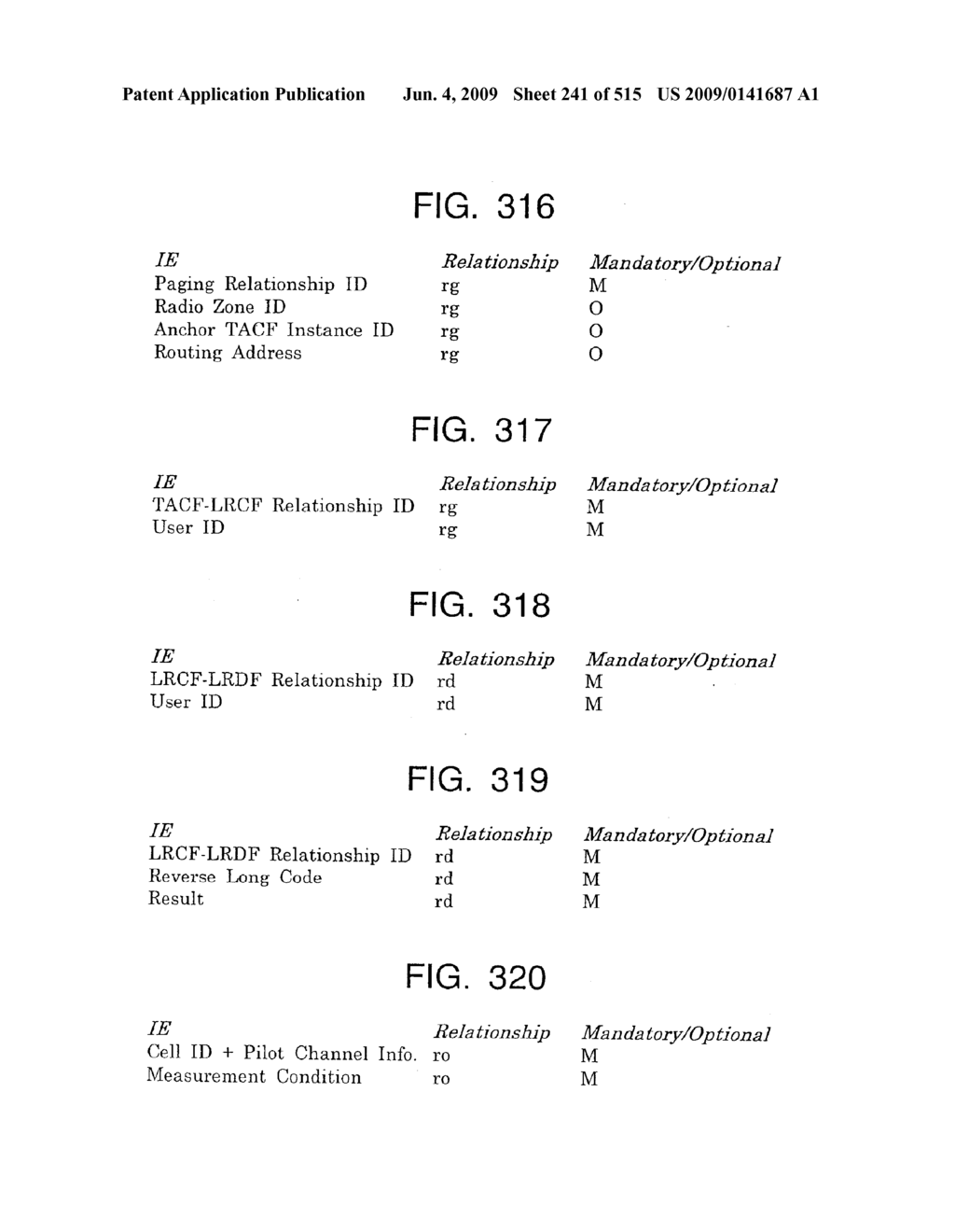 METHOD AND SYSTEM FOR MOBILE COMMUNICATIONS - diagram, schematic, and image 242