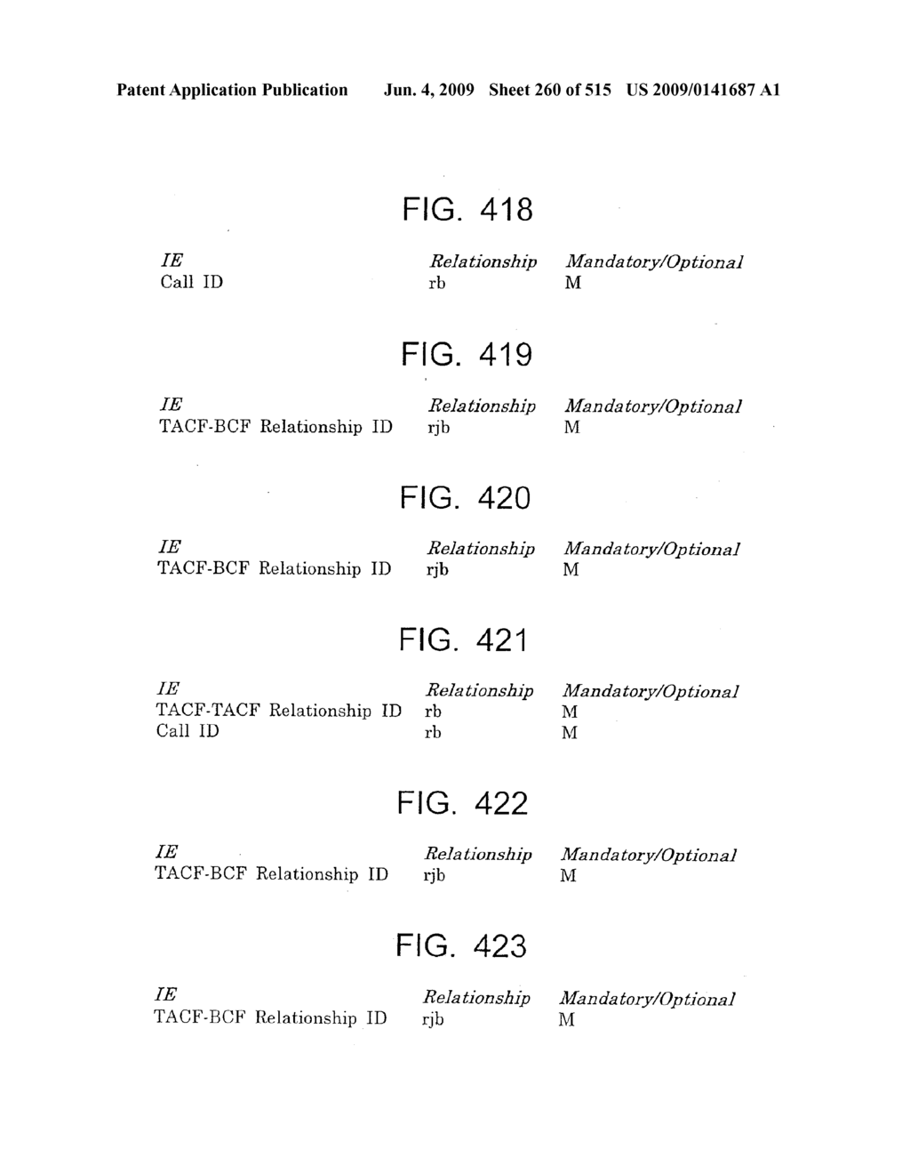 METHOD AND SYSTEM FOR MOBILE COMMUNICATIONS - diagram, schematic, and image 261