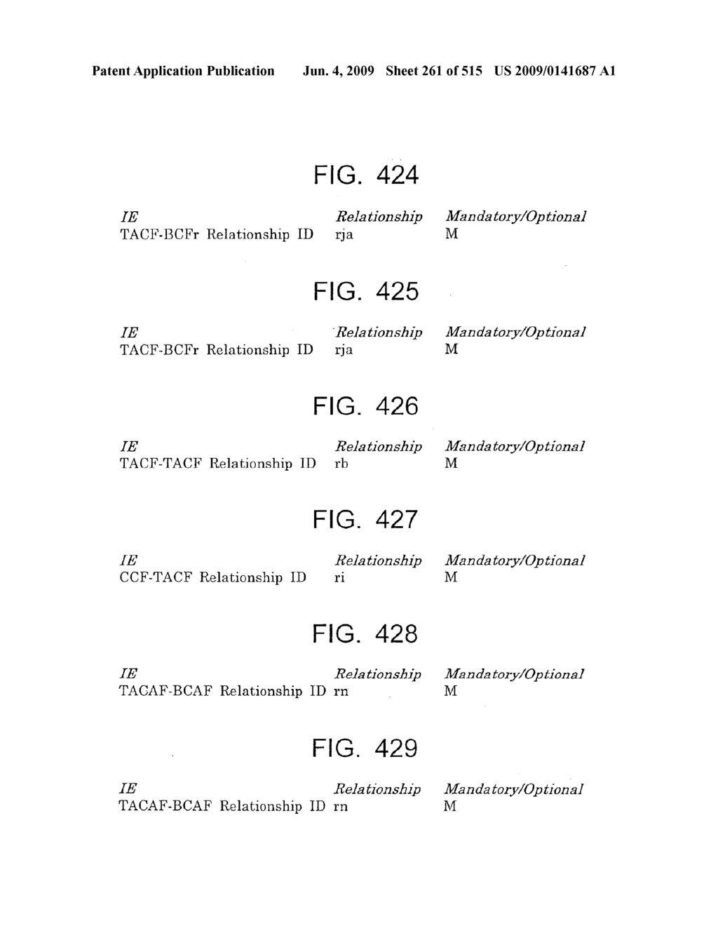 METHOD AND SYSTEM FOR MOBILE COMMUNICATIONS - diagram, schematic, and image 262