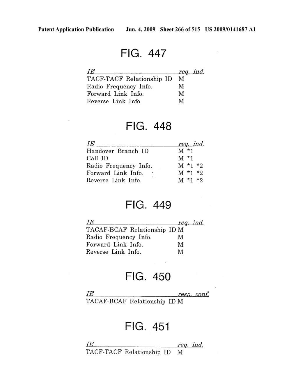 METHOD AND SYSTEM FOR MOBILE COMMUNICATIONS - diagram, schematic, and image 267