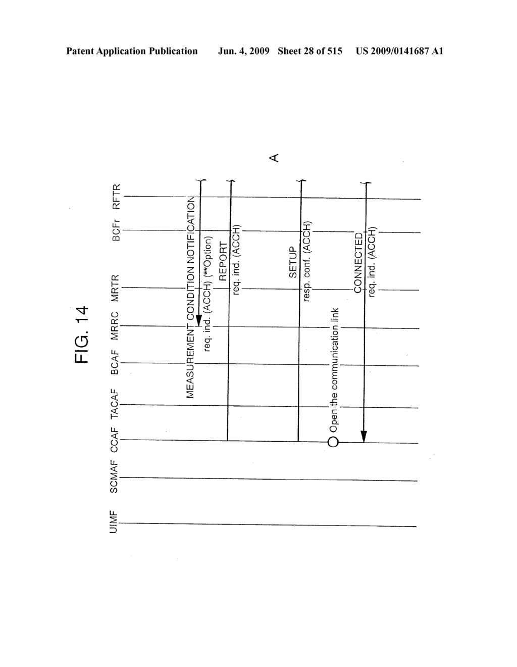 METHOD AND SYSTEM FOR MOBILE COMMUNICATIONS - diagram, schematic, and image 29