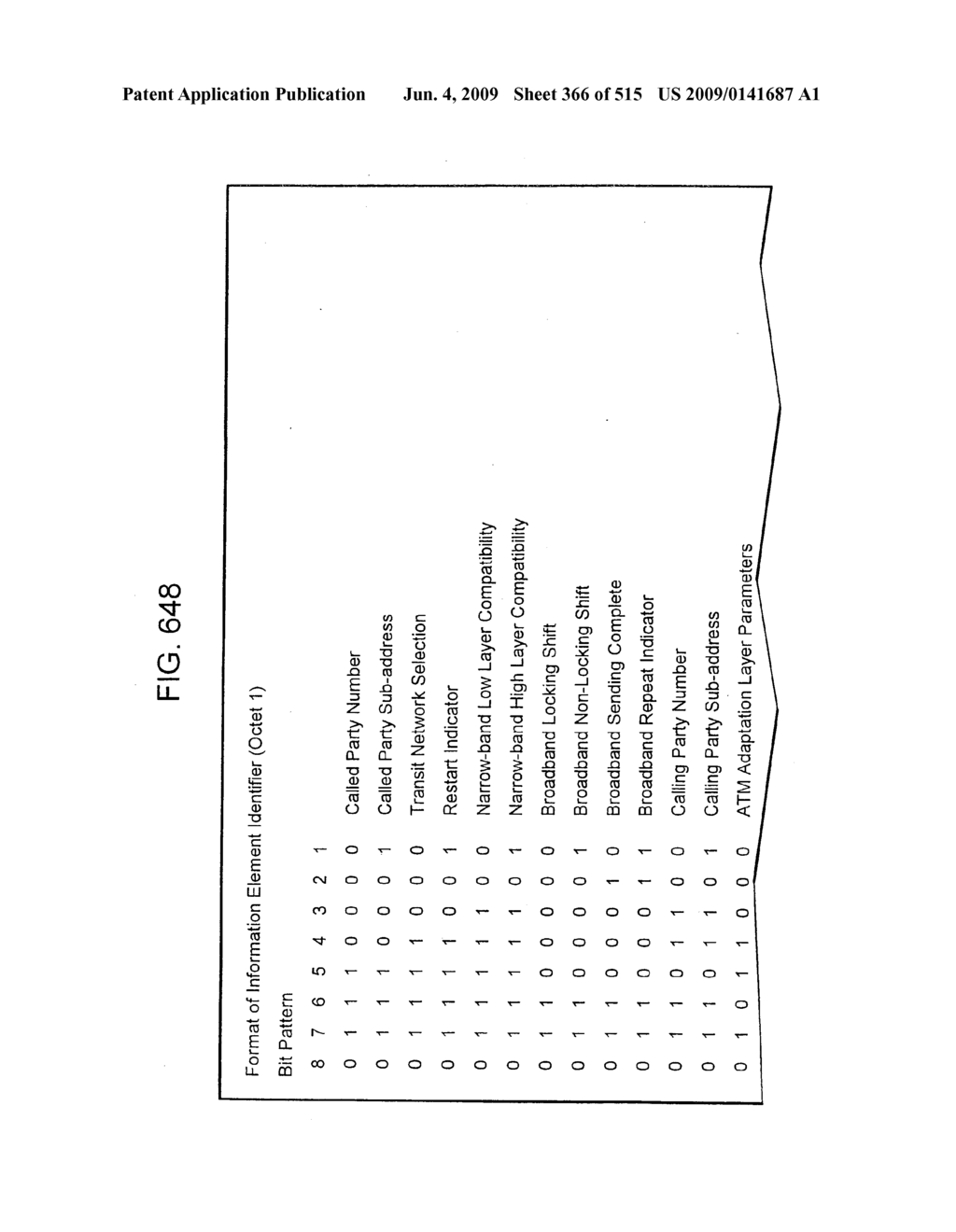 METHOD AND SYSTEM FOR MOBILE COMMUNICATIONS - diagram, schematic, and image 367