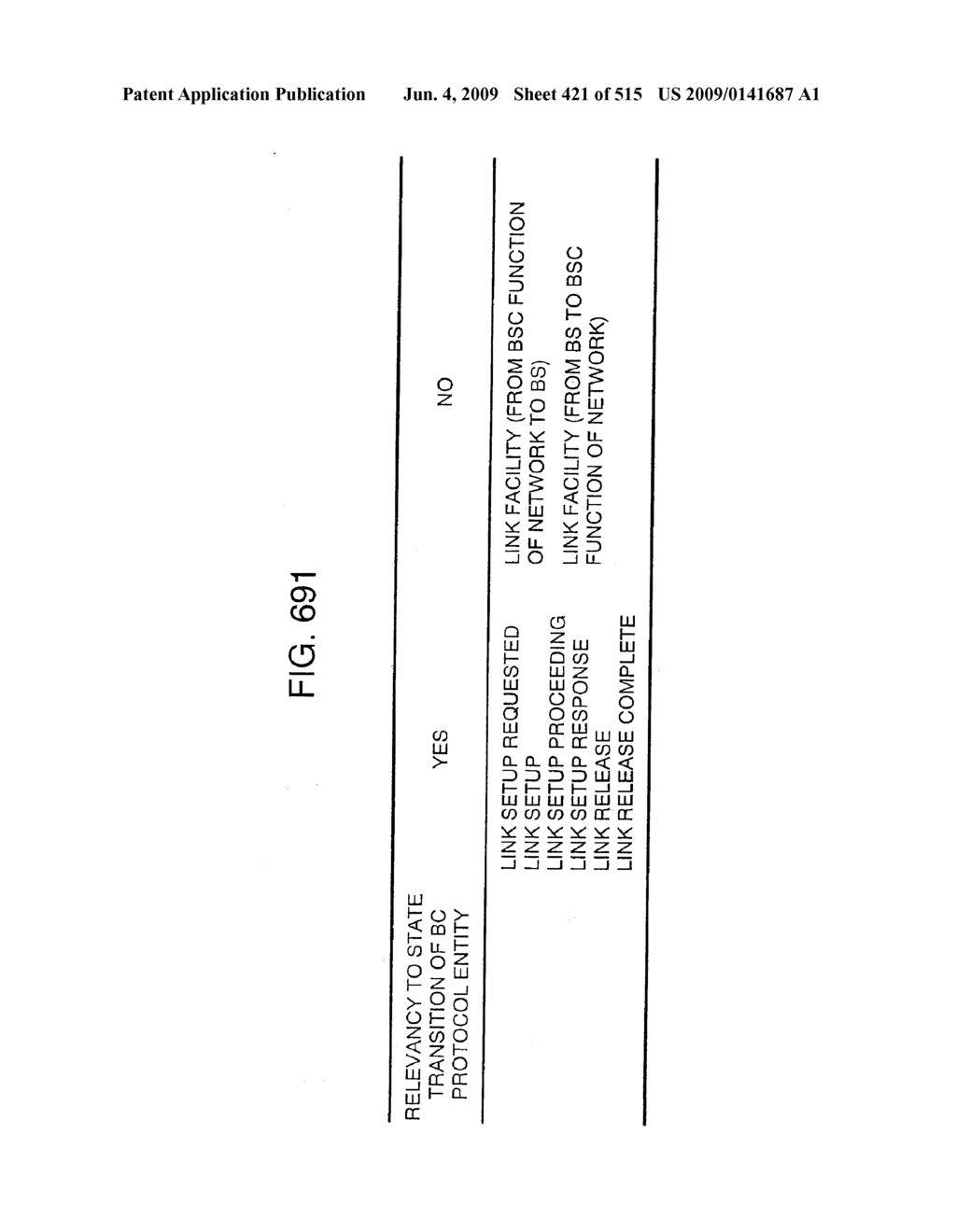 METHOD AND SYSTEM FOR MOBILE COMMUNICATIONS - diagram, schematic, and image 422