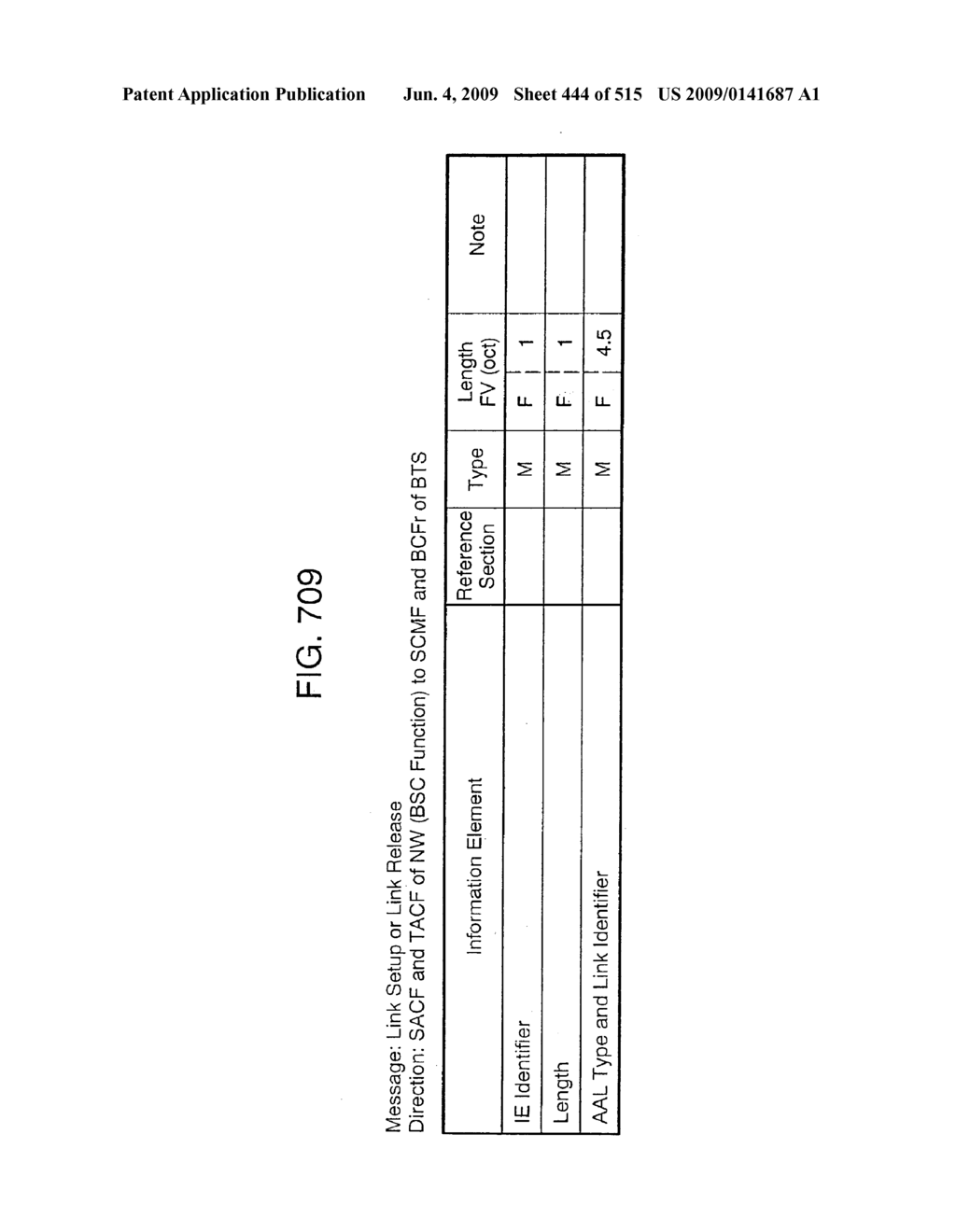 METHOD AND SYSTEM FOR MOBILE COMMUNICATIONS - diagram, schematic, and image 445