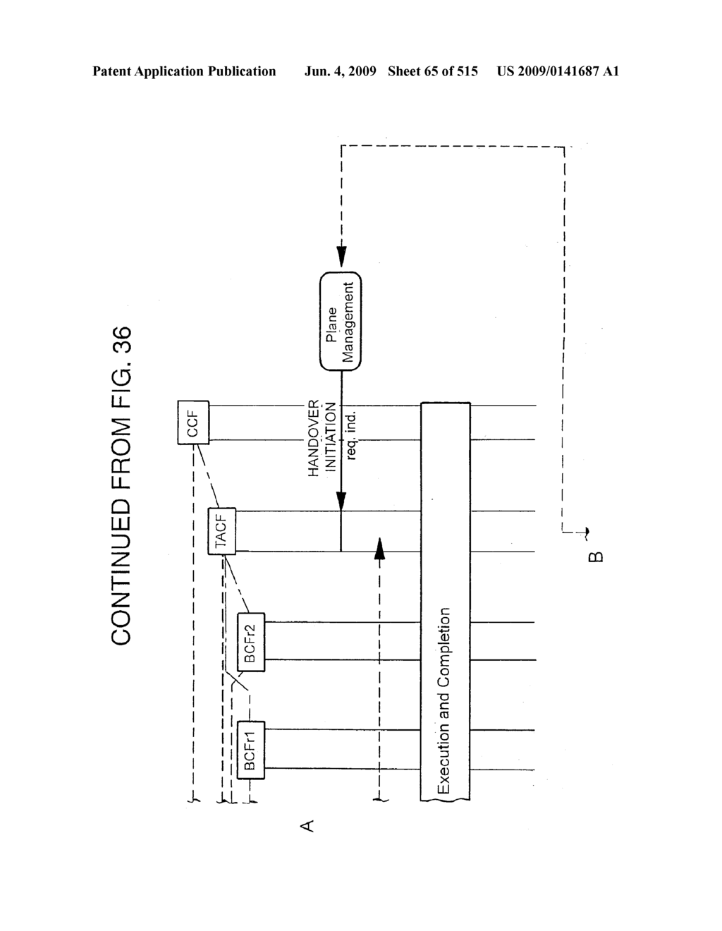 METHOD AND SYSTEM FOR MOBILE COMMUNICATIONS - diagram, schematic, and image 66