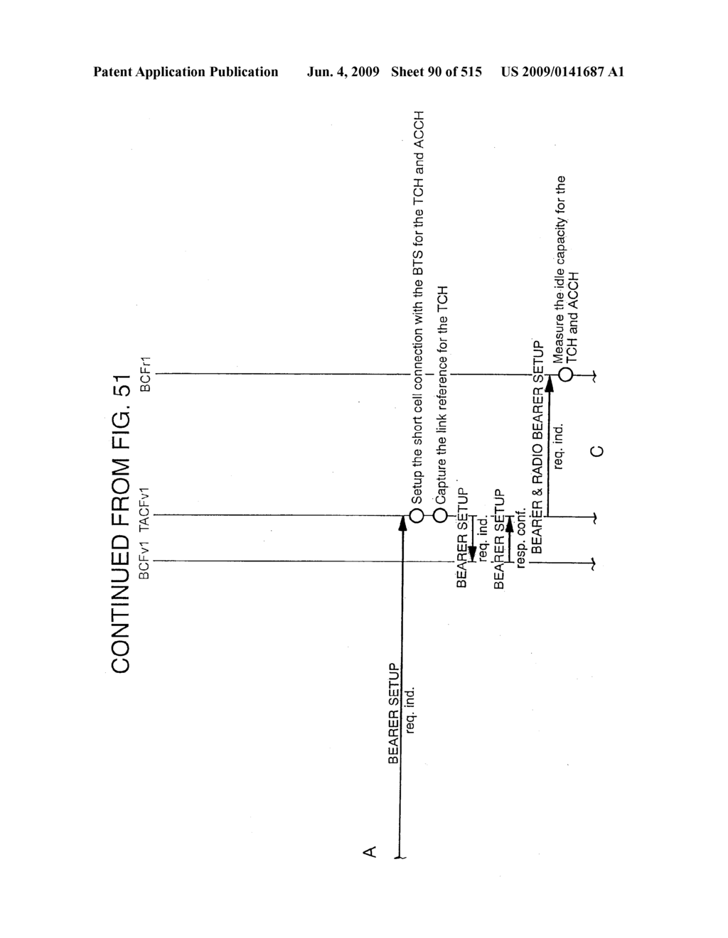 METHOD AND SYSTEM FOR MOBILE COMMUNICATIONS - diagram, schematic, and image 91