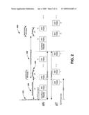 TUNE-AWAY PROTOCOLS FOR WIRELESS SYSTEMS diagram and image