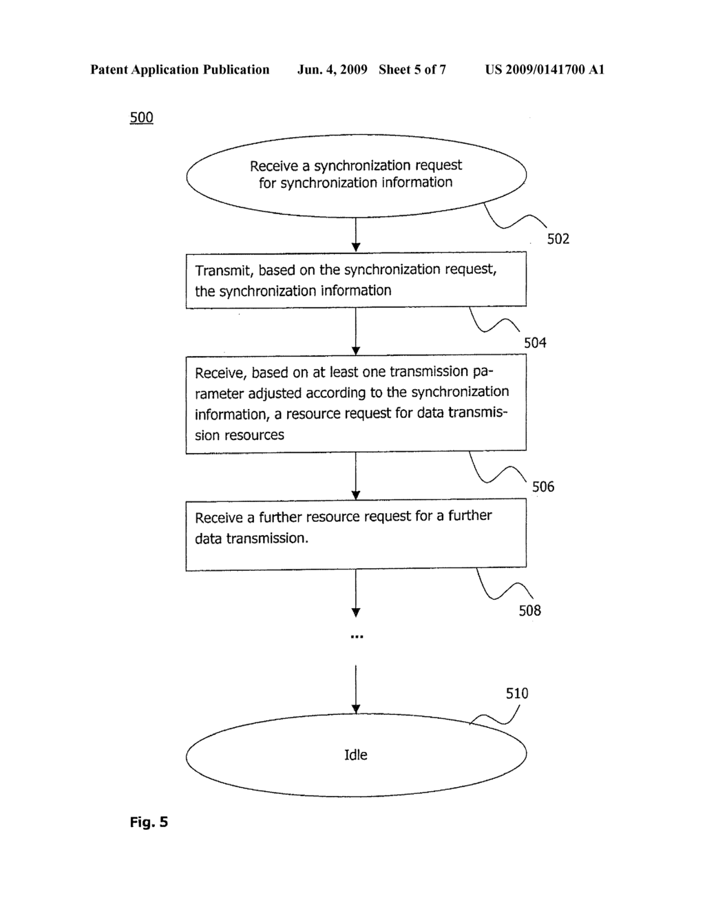 TECHNIQUE FOR PERFORMING A RANDOM ACCESS PROCEDURE OVER A RADIO INTERFACE - diagram, schematic, and image 06