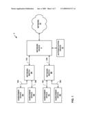 DYNAMIC BUILDING OF VLAN INTERFACES BASED ON SUBSCRIBER INFORMATION STRINGS diagram and image