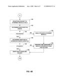 DYNAMIC BUILDING OF VLAN INTERFACES BASED ON SUBSCRIBER INFORMATION STRINGS diagram and image