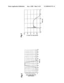 PULSE LIGHT SOURCE diagram and image