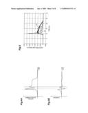 PULSE LIGHT SOURCE diagram and image