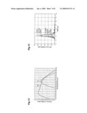 PULSE LIGHT SOURCE diagram and image