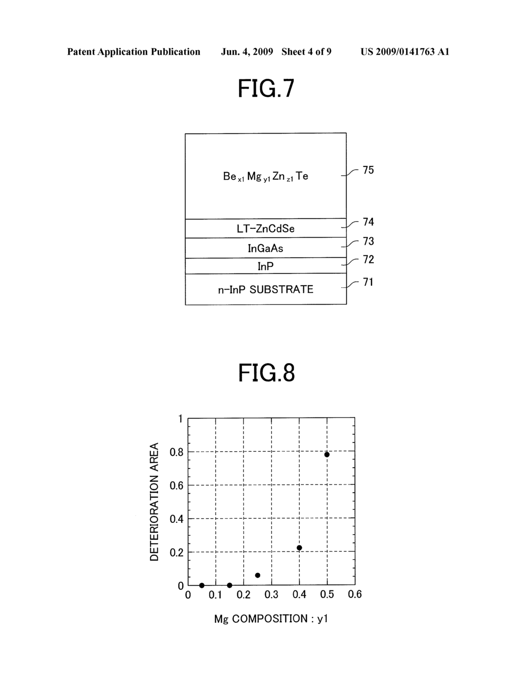 SEMICONDUCTOR LASER - diagram, schematic, and image 05