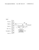 NITRIDE SEMICONDUCTOR LASER DEVICE diagram and image