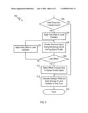 DIGITAL COMMUNICATION USING AN INEXPENSIVE REFERENCE CRYSTAL diagram and image