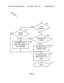 DIGITAL COMMUNICATION USING AN INEXPENSIVE REFERENCE CRYSTAL diagram and image