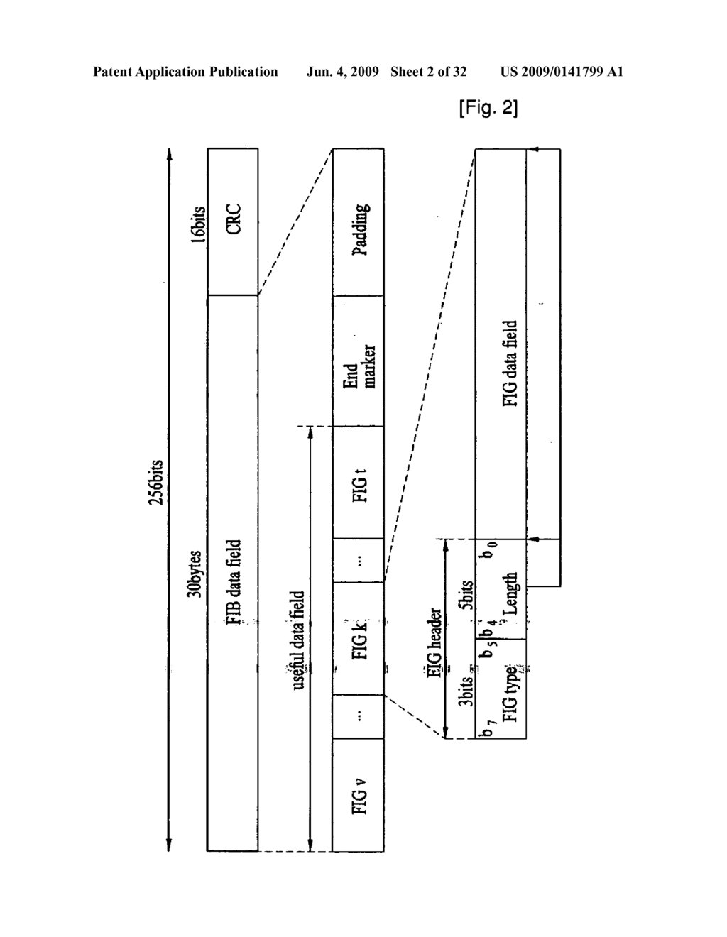 Method of Processing a Signal and Apparatus for Processing a Signal - diagram, schematic, and image 03