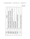 Method of Processing a Signal and Apparatus for Processing a Signal diagram and image