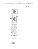 Method of Processing a Signal and Apparatus for Processing a Signal diagram and image