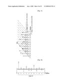 Method of Processing a Signal and Apparatus for Processing a Signal diagram and image