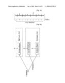 Method of Processing a Signal and Apparatus for Processing a Signal diagram and image