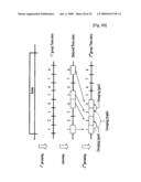 Method of Processing a Signal and Apparatus for Processing a Signal diagram and image