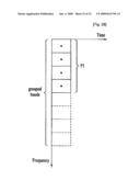 Method of Processing a Signal and Apparatus for Processing a Signal diagram and image