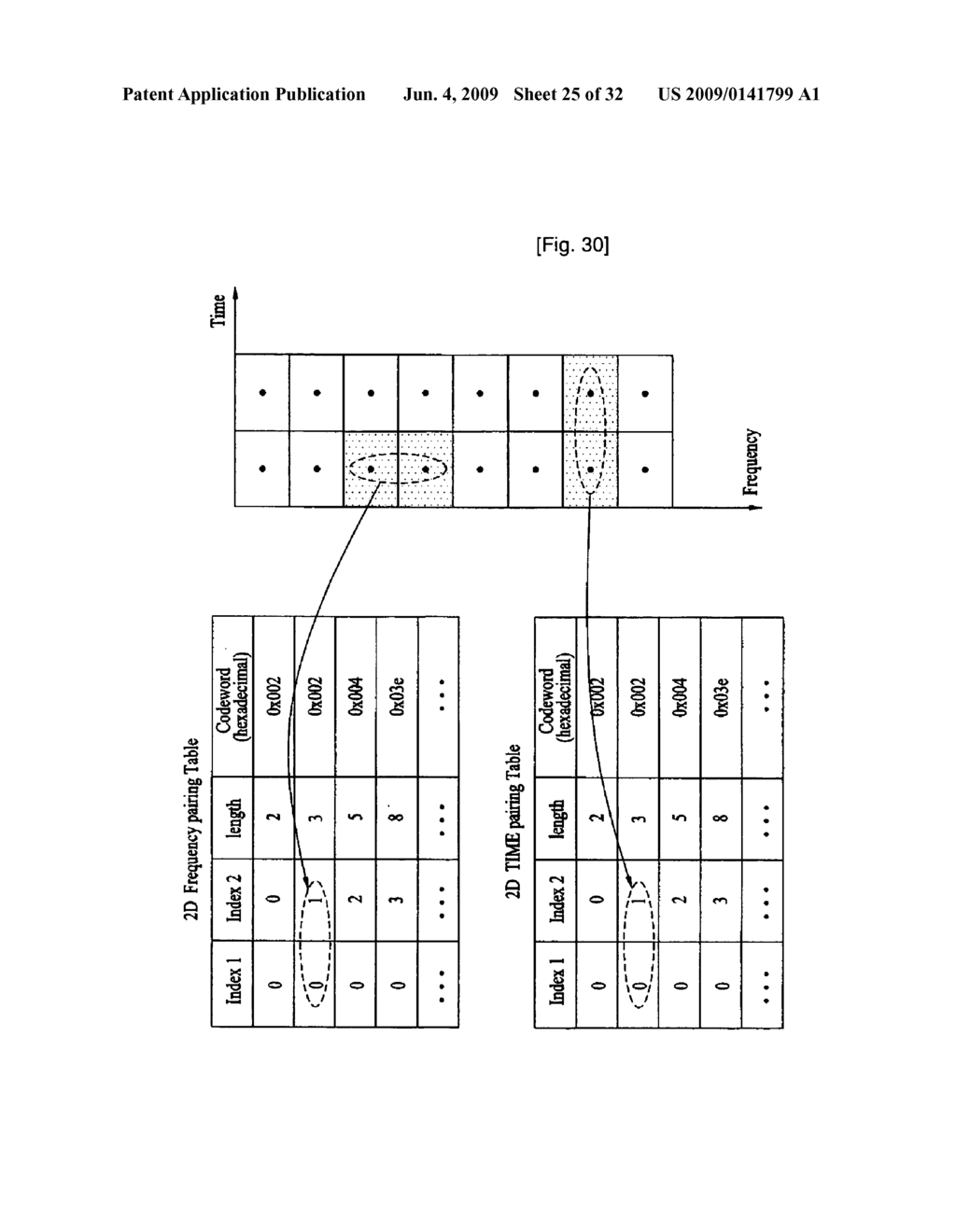 Method of Processing a Signal and Apparatus for Processing a Signal - diagram, schematic, and image 26