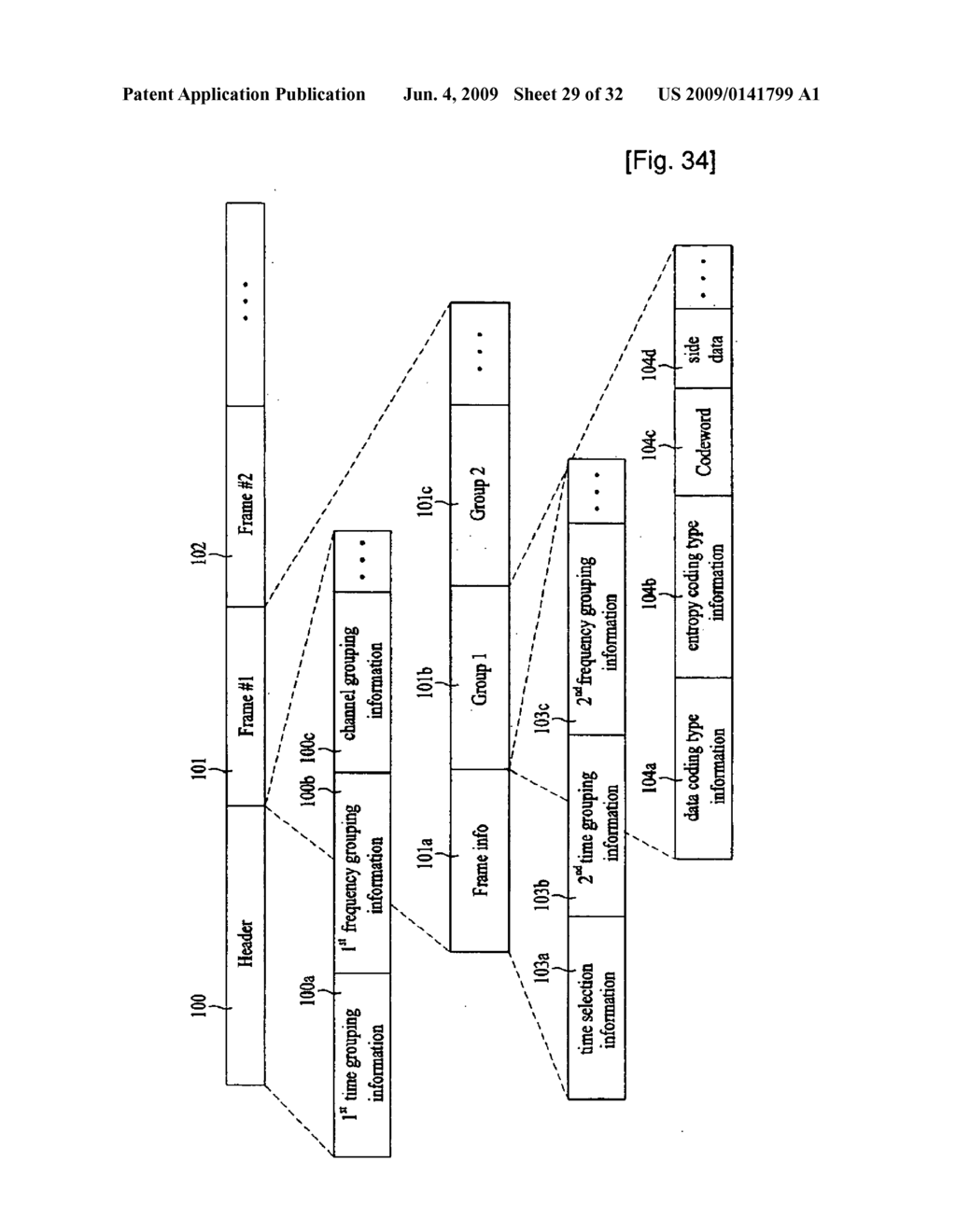 Method of Processing a Signal and Apparatus for Processing a Signal - diagram, schematic, and image 30