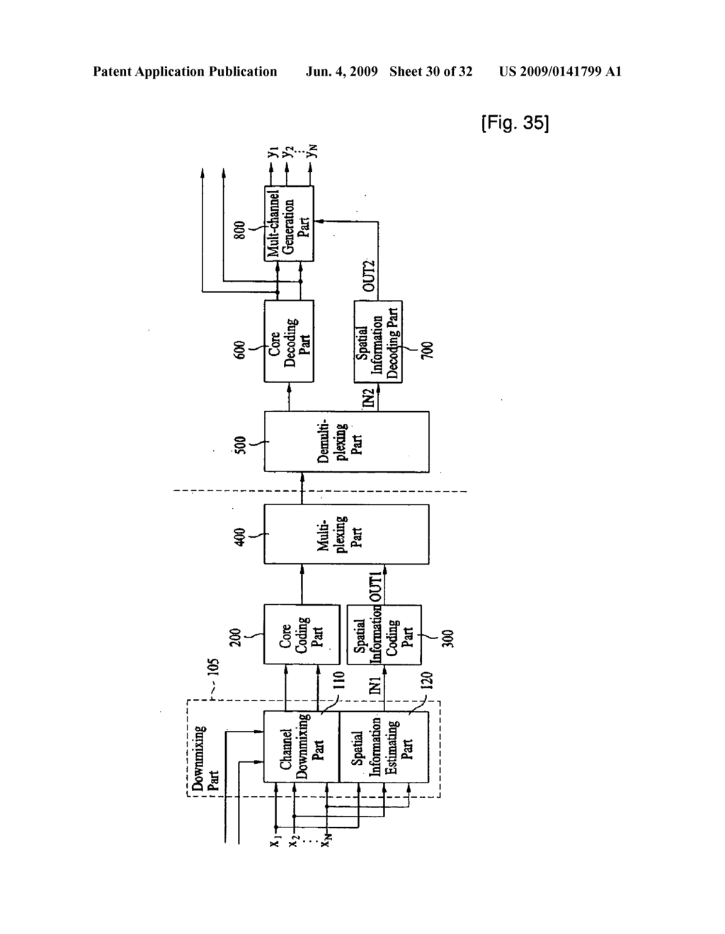Method of Processing a Signal and Apparatus for Processing a Signal - diagram, schematic, and image 31