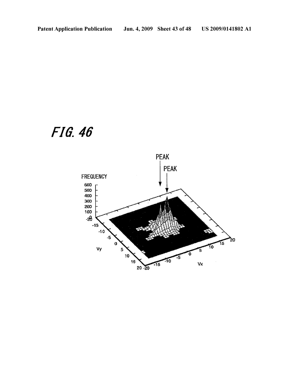 MOTION VECTOR DETECTING APPARATUS, MOTION VECTOR DETECTING METHOD, AND PROGRAM - diagram, schematic, and image 44