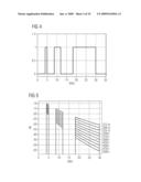 Method of Transmission Power Control and Communication Device diagram and image