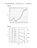 Method of Transmission Power Control and Communication Device diagram and image