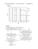 Method of Transmission Power Control and Communication Device diagram and image