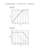 Method of Transmission Power Control and Communication Device diagram and image