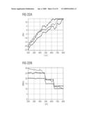 Method of Transmission Power Control and Communication Device diagram and image