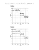 Method of Transmission Power Control and Communication Device diagram and image