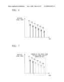 RECEIVER AND RECEIVING METHOD FOR RF SIGNALS diagram and image