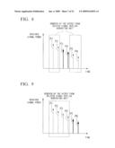 RECEIVER AND RECEIVING METHOD FOR RF SIGNALS diagram and image