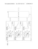 RECEIVER AND RECEIVING METHOD FOR RF SIGNALS diagram and image