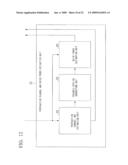 RECEIVER AND RECEIVING METHOD FOR RF SIGNALS diagram and image