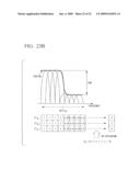 RECEIVER AND RECEIVING METHOD FOR RF SIGNALS diagram and image