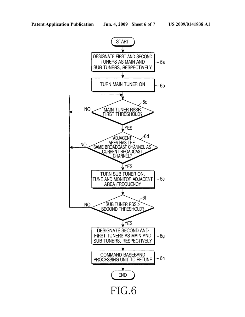 APPARATUS AND METHOD FOR AUTOMATICALLY CHANGING BROADCAST CHANNEL FOR MOBILE COMMUNICATION TERMINAL ADAPTED TO RECEIVE DIGITAL MULTIMEDIA BROADCAST - diagram, schematic, and image 07