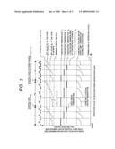 METHOD FOR OPERATING NUCLEAR POWER GENERATION PLANT AND NUCLEAR POWER GENERATION PLANT diagram and image