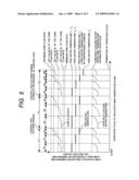 METHOD FOR OPERATING NUCLEAR POWER GENERATION PLANT AND NUCLEAR POWER GENERATION PLANT diagram and image