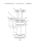 IP-based call content intercept using repeaters diagram and image